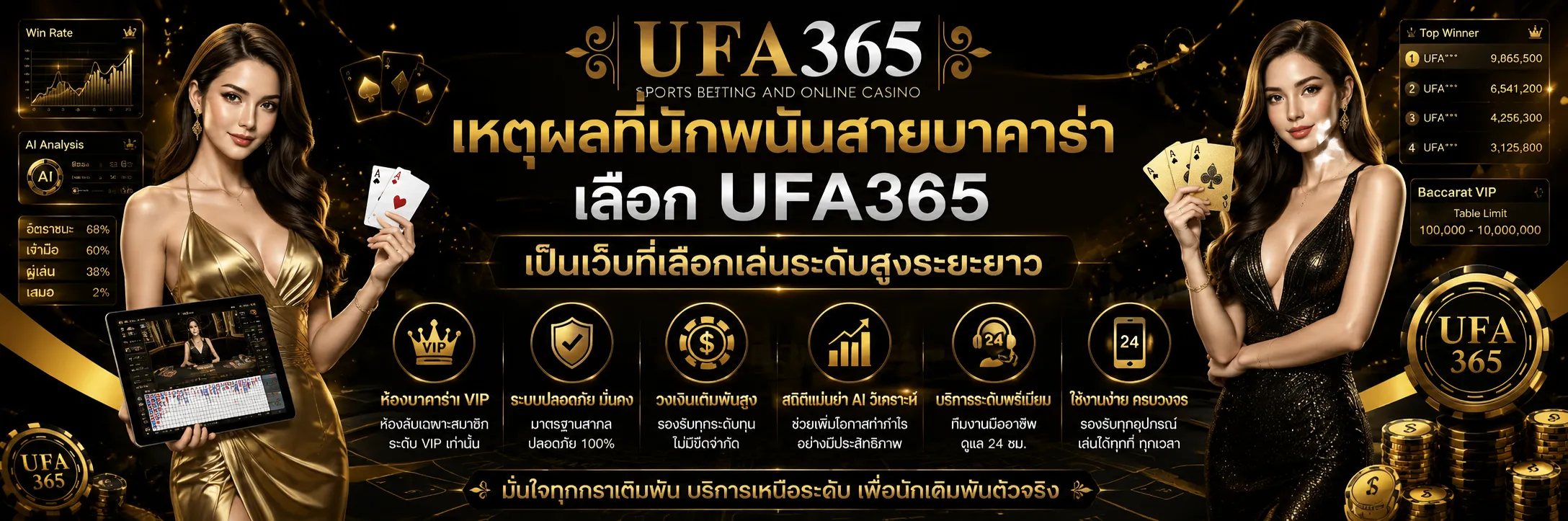 บาคาร่า VIP UFA365
