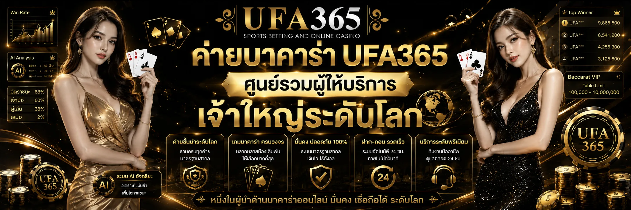 ค่ายบาคาร่า UFA365